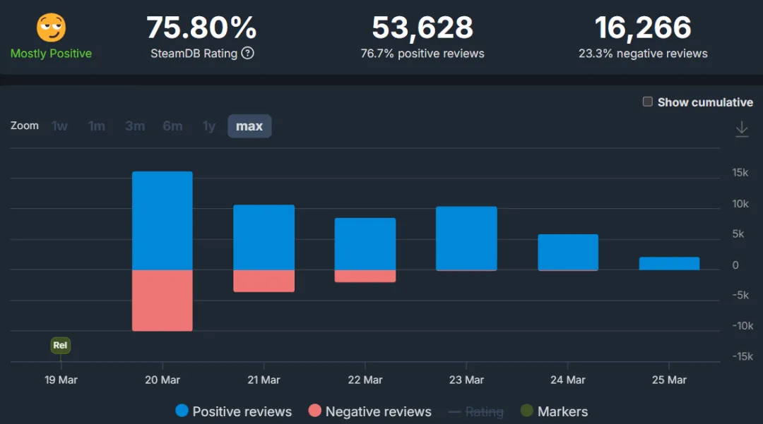 伊朗超神级,连胜,揭秘关键要,世界杯小组赛,2026世界杯,赛程安排,球队分析,赛事预测