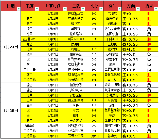 人民日报深,度解析,短道速滑赛,世界杯小组赛,2026世界杯,赛程安排,球队分析,赛事预测