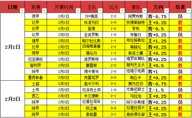 神射手,能否在这场,关键战中捍,世界杯小组赛,2026世界杯,赛程安排,球队分析,赛事预测