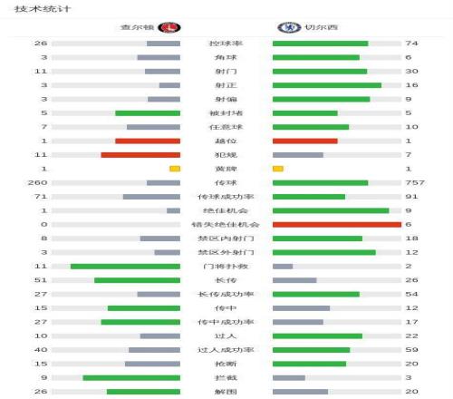 邵佳亮相助,西沧对决握,手言和,世界杯小组赛,2026世界杯,赛程安排,球队分析,赛事预测