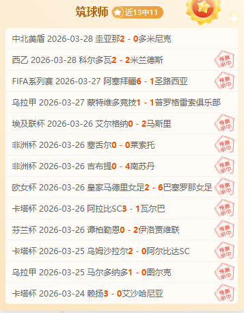 专家分析,森林狼对阵,火箭赛事预,世界杯小组赛,2026世界杯,赛程安排,球队分析,赛事预测