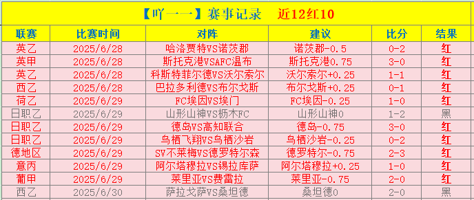 希拉利荣登,摩洛哥国家,家人感动落,世界杯小组赛,2026世界杯,赛程安排,球队分析,赛事预测