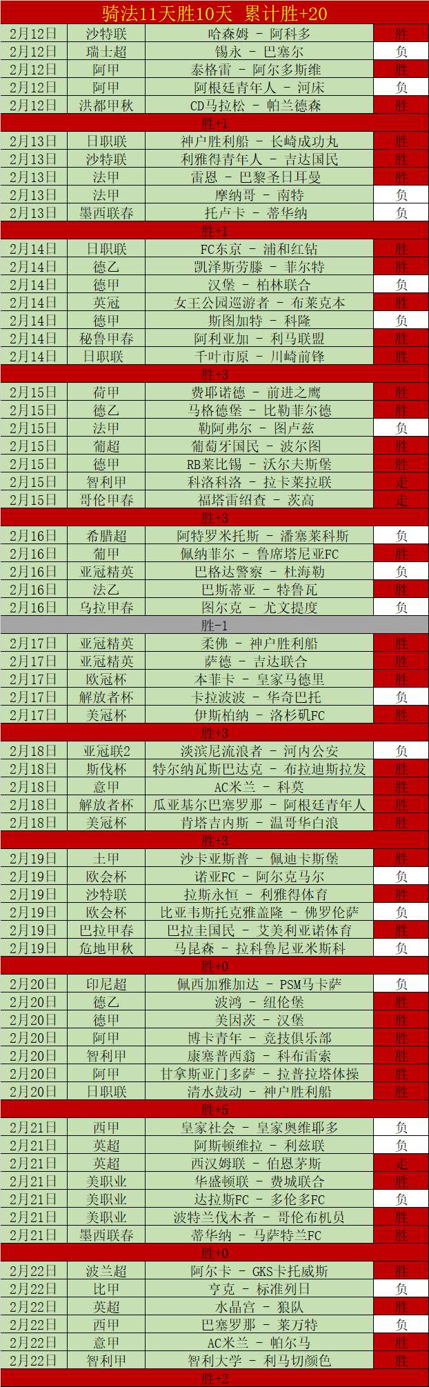 激战亚冠,土库曼豪强,昨日荣耀登,世界杯小组赛,2026世界杯,赛程安排,球队分析,赛事预测