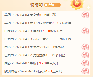 萊納門將確,診癌病毒,暫停比賽數,世界杯小组赛,2026世界杯,赛程安排,球队分析,赛事预测