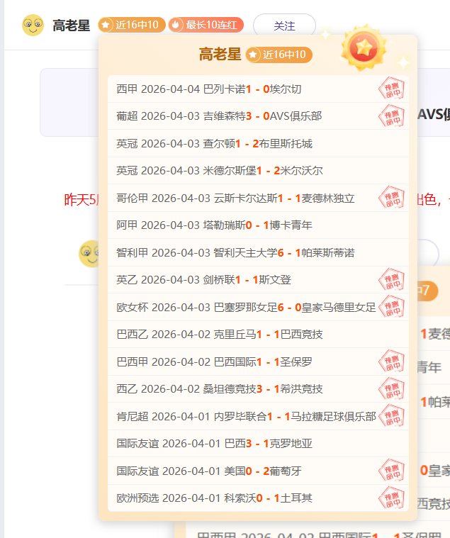 萊納門將確,診癌病毒,暫停比賽數,世界杯小组赛,2026世界杯,赛程安排,球队分析,赛事预测