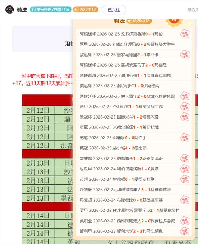 萊納門將確,診癌病毒,暫停比賽數,世界杯小组赛,2026世界杯,赛程安排,球队分析,赛事预测