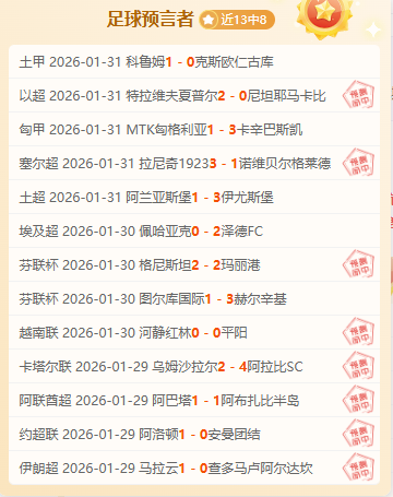 年卡塔尔亚,洲区世界杯,预选赛日程,世界杯小组赛,2026世界杯,赛程安排,球队分析,赛事预测