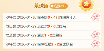 乌兹别克斯,坦大胜期号,专家质合推,世界杯小组赛,2026世界杯,赛程安排,球队分析,赛事预测