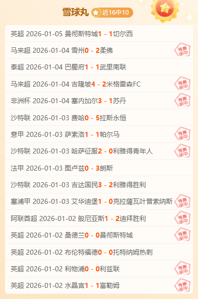 球星频遭深,静脉血栓侵,揭秘,世界杯小组赛,2026世界杯,赛程安排,球队分析,赛事预测