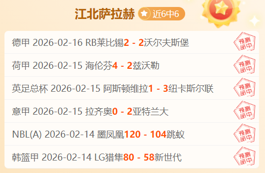 哥伦甲近期,战绩分析,专家深度解,世界杯小组赛,2026世界杯,赛程安排,球队分析,赛事预测