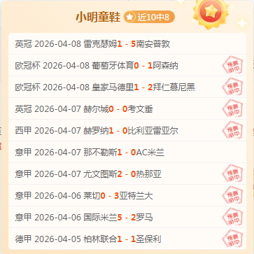 姚明新任篮,协主席调整,策略,世界杯小组赛,2026世界杯,赛程安排,球队分析,赛事预测