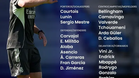 布拉沃誓言：2025世界杯，携手亚马尔再战国际赛场