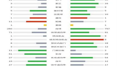 邵佳亮相助力，西沧对决握手言和1-1平局