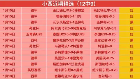 韩K12胜9：专家全面分析大乐透期号，前区十码推荐信心满满