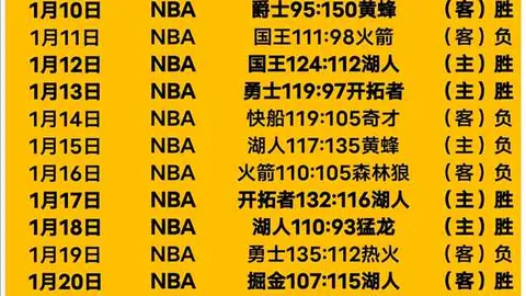 拜仁逆转战胜勒沃库森：连续六冠荣耀，欧冠八强再出发，凯恩再度荣膺MVP称号